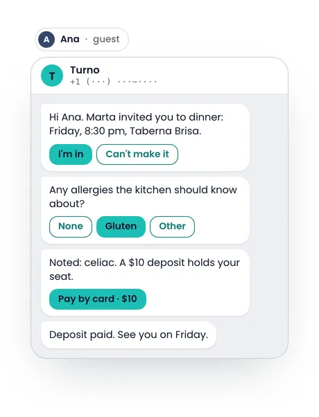 Drawing of the chat of Ana, a guest, with Turno. She is invited to dinner on Friday at 8:30 pm at Taberna Brisa and taps “I'm in”; asked about allergies, she picks “Gluten”; she pays her deposit with the “Pay by card” button and gets the message “Deposit paid. See you on Friday.”